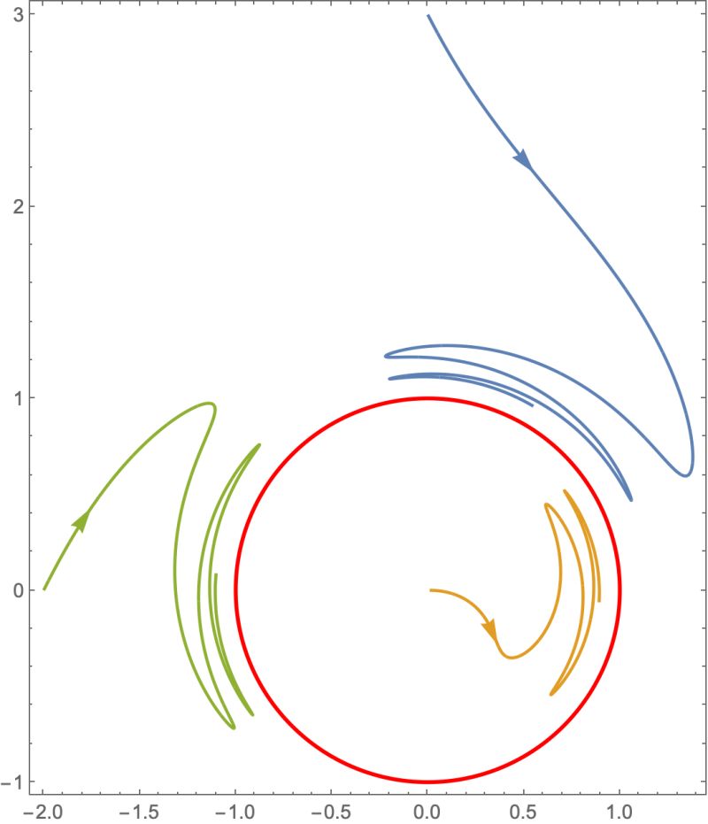 Import Using Mathematica Plots In Latex Tex Latex Stack Exchange - Download Incredible Nature Wallpaper | Full HD