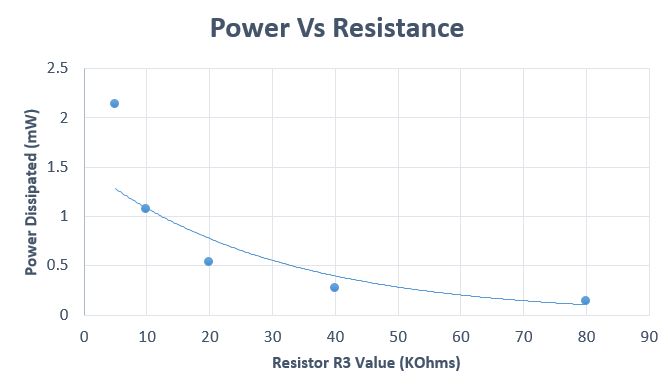 Microcontroller Lcd Backlight Control Circuit Electrical Engineering Stack Exchange - Premium Nature Pattern Gallery - 8K