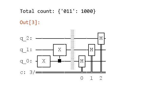Proof Reversible Quantum Gate Is Linear Physics Stack Exchange - Ultra HD Geometric Photos for Desktop