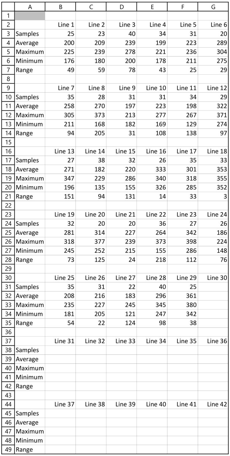 Week Subdivision Data In Excel Stack Overflow - Best Sunset Images in Full HD