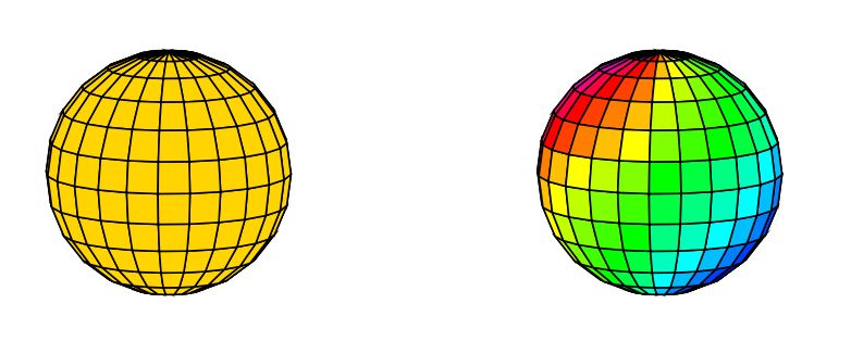 Tikz Pgfplots Plotting 3d Surface With Sphere Tex Latex Stack - Incredible Mobile Vintage Wallpapers | Free Download