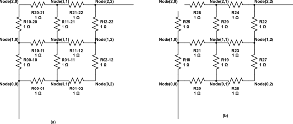 How To Efficiently Compute The Current At Each Node In A How To Efficiently Compute The Current At Each Node In A