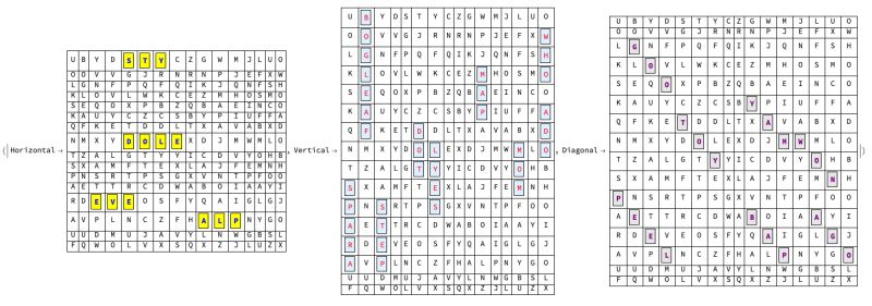 String Manipulation Find Words In A Messed Up Table Mathematica - Best Ocean Images in HD