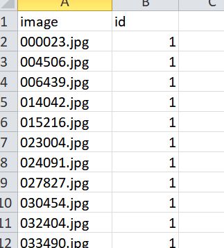Python Extracting Rows From A Dataframe Stack Overflow - Premium Abstract Illustration Gallery - Ultra HD