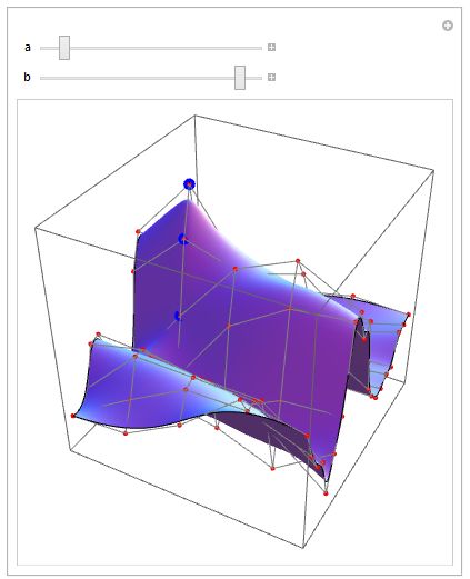 Splines Bspline Weights Mathematica Stack Exchange - Classic HD Ocean Textures | Free Download