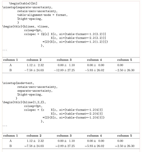 Align Tabularx Aligning Table Entries By A Dot Tex Latex Stack - Download Ultra HD Minimal Texture | 4K