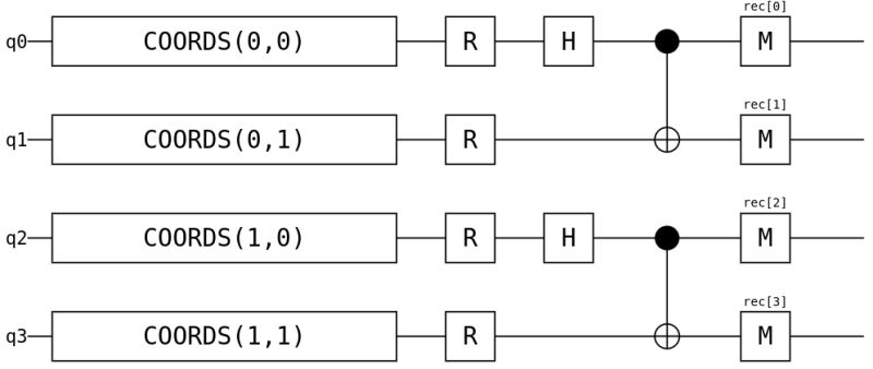 Programming How Can I Visualize A Stim Circuit Quantum Computing - Incredible HD Geometric Backgrounds | Free Download