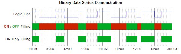 Plot Conditionally Color Ticks Axis Text Community Help The - Creative HD Space Pictures | Free Download