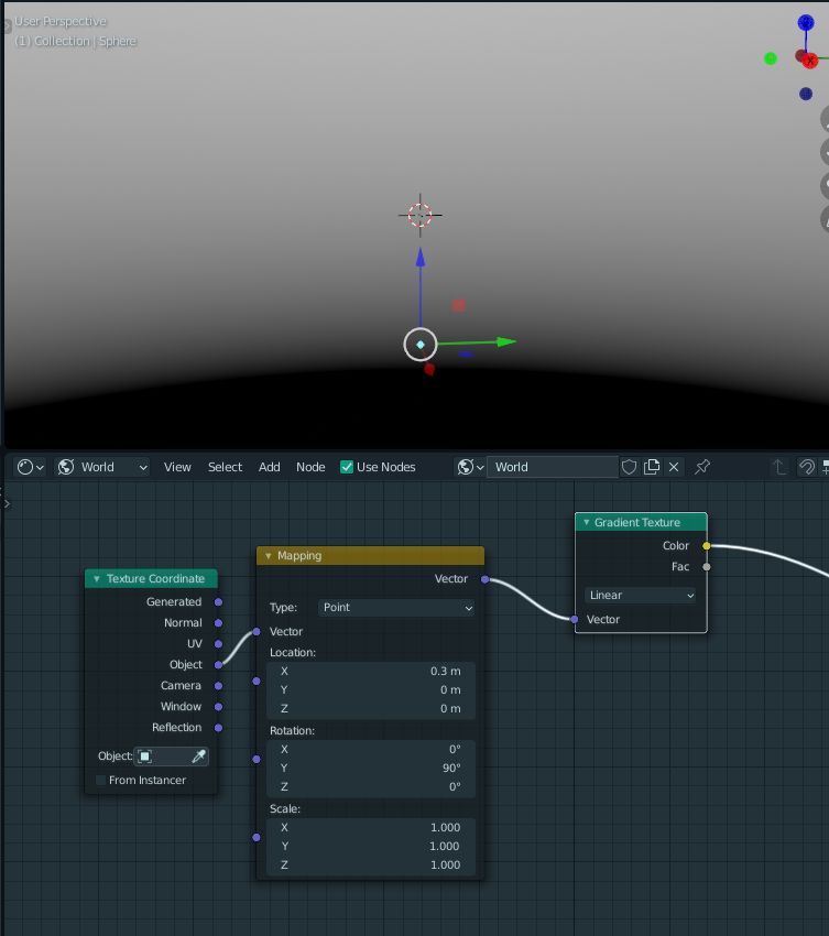 Node Editor Linear Environment Gradient Blender Stack Exchange - Stunning Gradient Illustration - 4K