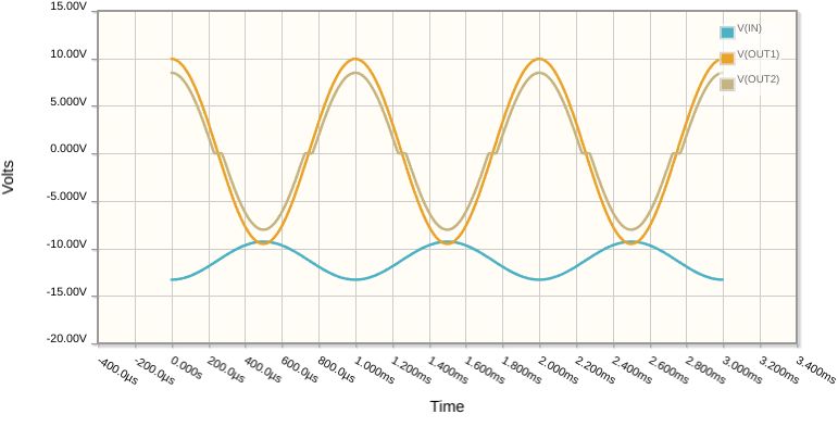 What Makes Power Amplifier And Voltage Amplifier Different - HD Ocean Backgrounds for Desktop