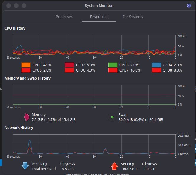 Performance Elementary Os 5 1 Hera Freezing Elementary Os Stack - Retina Space Arts for Desktop