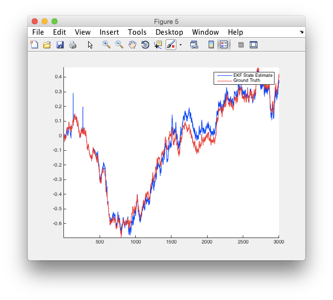 Electrical Engineering Observability Using The Discrete Extended - 4K Nature Photos for Desktop