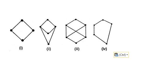 Combinatorics Which Of The Following Are Hasse Diagrams Of Lattices Mathematics Stack Exchange - Premium Ocean Image - Desktop