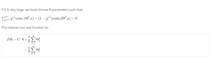 Svm Performance With Different Cost Function C Download Table - 8K Geometric Textures for Desktop