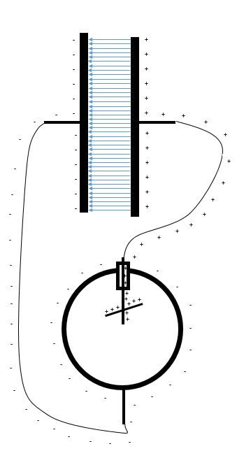 Electrostatics Charging Electroscope Physics Stack Exchange - 8K Ocean Images for Desktop