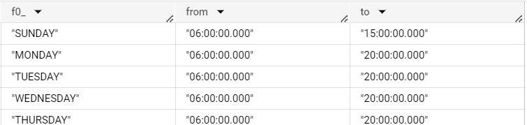 Javascript I Want To Remove Double Quotes From A String Stack Overflow - Best Gradient Photos in Mobile