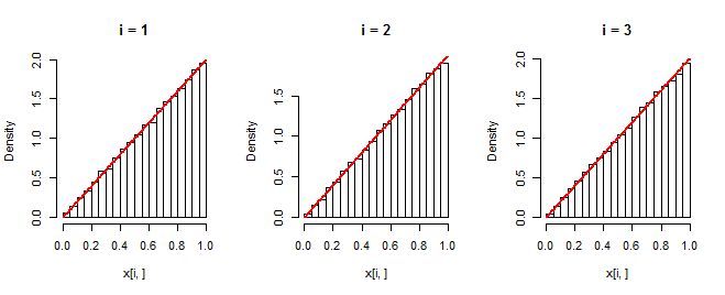 Probability Independence Among Order Statistics Mathematics Stack - Premium Ocean Photo Gallery - Retina