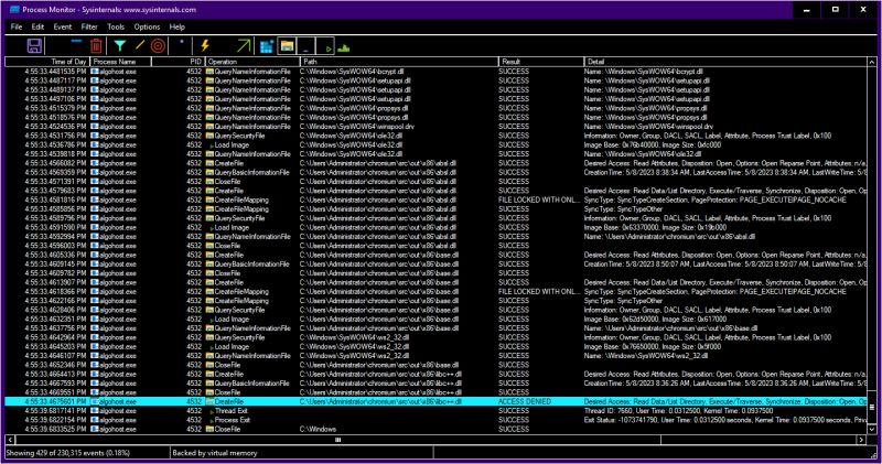 The Process Creation Has Been Blocked Issue 38 Phpmanager - Download Stunning Geometric Illustration | Ultra HD