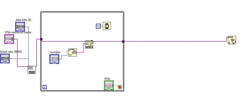 Boolean Blinking Led For Labview Stack Overflow - Premium Gradient Texture Gallery - Full HD