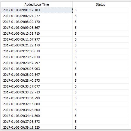 Mdx Ssas Value Between Two Dates Stack Overflow - Premium Ocean Art Gallery - High Resolution