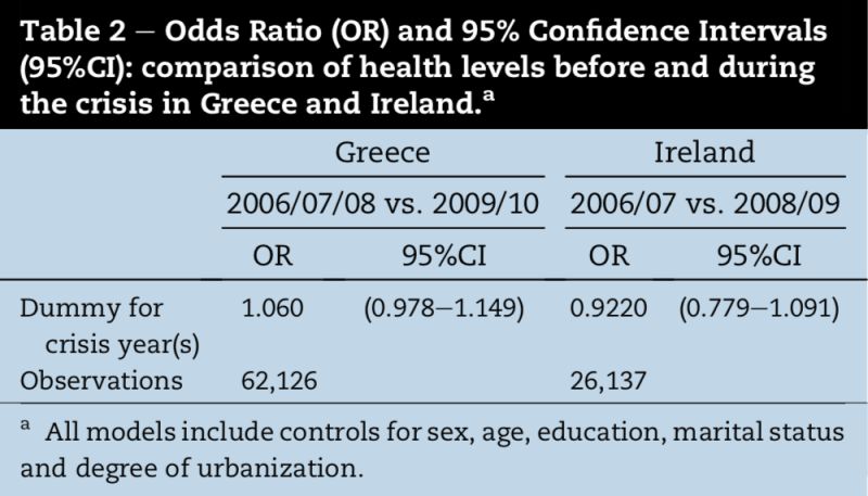 Background And Text Color When Making A Table Tex Latex Stack Exchange - Sunset Images - High Quality Ultra HD Collection