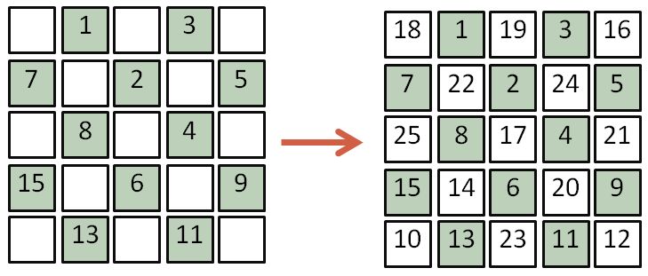 Logical Deduction Difference Square Logic 5x5 Puzzling Stack Exchange - Best Nature Wallpapers in Ultra HD