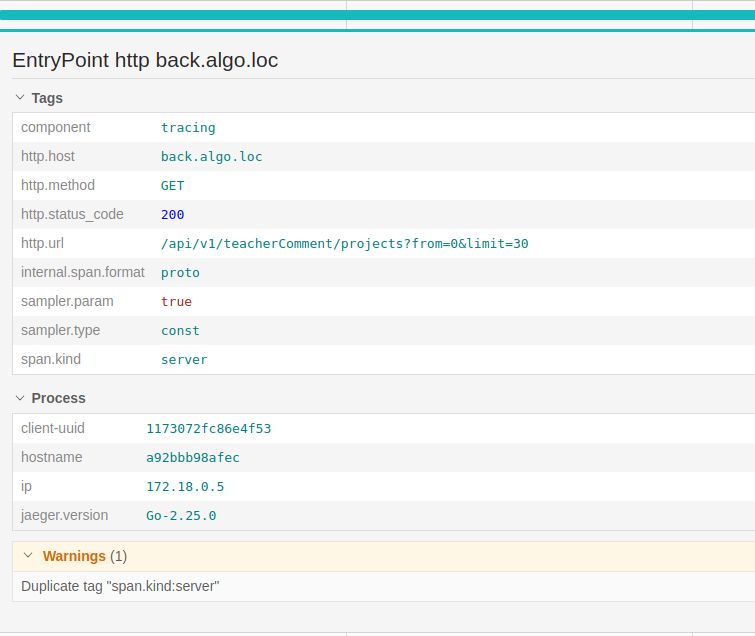Go How To Send Traces To Jaeger Via Grpc Stack Overflow - Download Classic Dark Image | HD