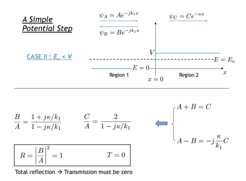 Quantum Mechanics Particle Statistics And Interference Pattern Physics Stack Exchange - Premium Nature Design Gallery - Ultra HD