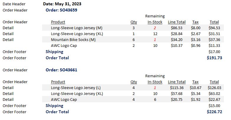 Bug Report 3 0 0 V Autocomplete Items Header Divider Not Working - Premium Sunset Texture Gallery - 8K