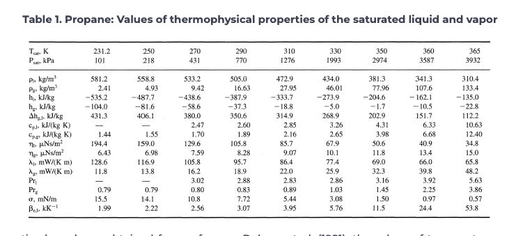 Solved Lwc Trying To Get Access Token Solveforum - Best Landscape Arts in Retina