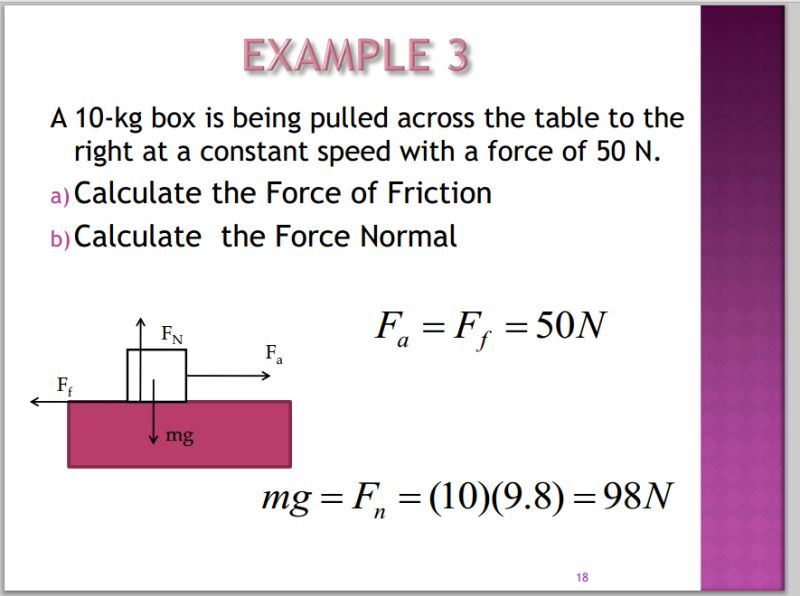 Normal Force Examples Five Examples Where Normal Force Is Not Mg - Download Classic Colorful Pattern | Mobile