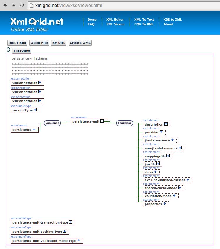 Deprecated Setting In Jpaautoconfiguration Javax Persistence - High Quality 8K Gradient Pictures | Free Download