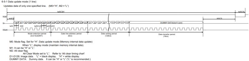 Cheats Pdf Display Resolution Electronics - Download Ultra HD Geometric Image | Retina