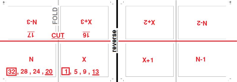 Final Layout1 A2 Pdf - Download Professional Abstract Photo | Mobile