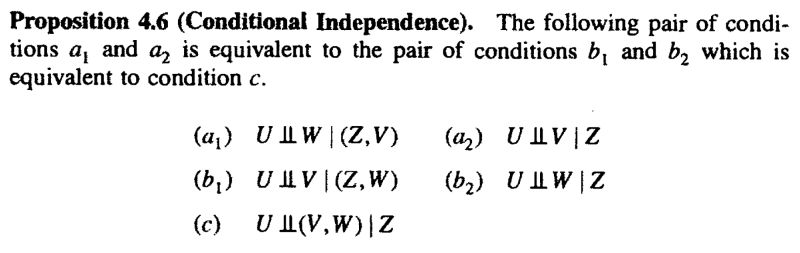 Dimensionality Reduction Conditional Independence Equivalent - Download Beautiful Ocean Image | Ultra HD