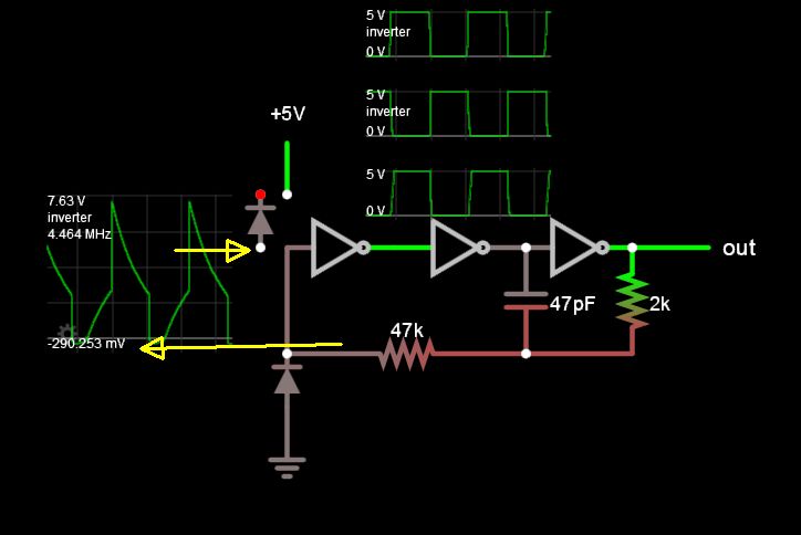 Hex Inverter Oscillator Electrical Engineering Stack Exchange - Geometric Patterns - Amazing Ultra HD Collection