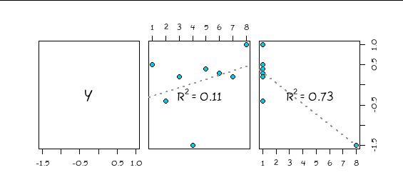 Combo Comparison R Ssserious - Premium Colorful Wallpaper Gallery - Mobile