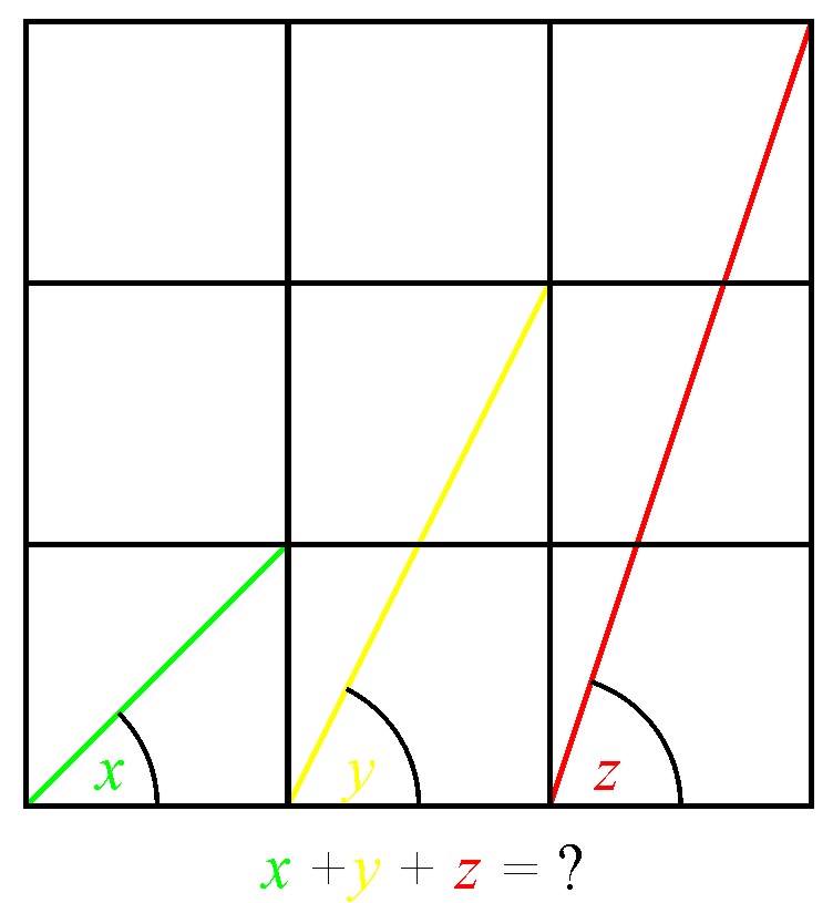 Geometry Finding Angles In A Parallelogram Without Trigonometry Mathematics Stack Exchange - Best City Arts in Retina