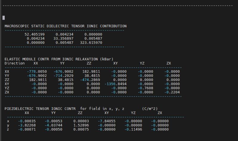 Category Pseudopotentials Vasp Wiki - Abstract Art Collection - High Resolution Quality