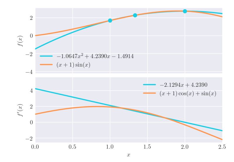 Approximating A Derivative Rivisiontown - Mountain Wallpaper Collection - 8K Quality