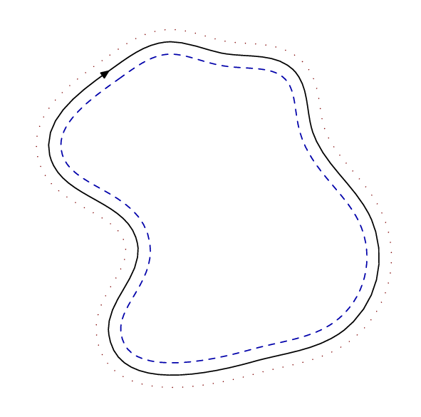 Tikz Pgf Draw Curve In Same Curve Small Tex Latex Stack Exchange - Premium Dark Texture Gallery - Full HD