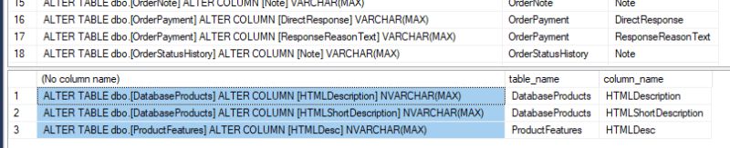 Sql Server Nvarchar Max Vs Ntext - Best Light Photos in Ultra HD