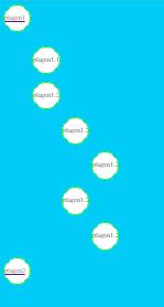 Html Draw A Tree Structure With Polymer With Dynamic Binding Stack - Space Art Collection - HD Quality