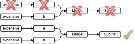 C How Do I Share An Observable With Publish And Connect Stack - 8K Light Patterns for Desktop
