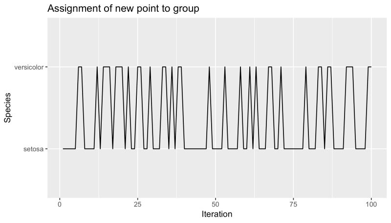 Mulitple Runs Fomerly Singleton Issue 6 Palladiosimulator - Incredible 4K Sunset Wallpapers | Free Download