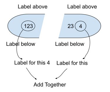 Punctuation Rectangle In Tikz Tex Latex Stack Exchange - Ocean Backgrounds - Professional High Resolution Collection