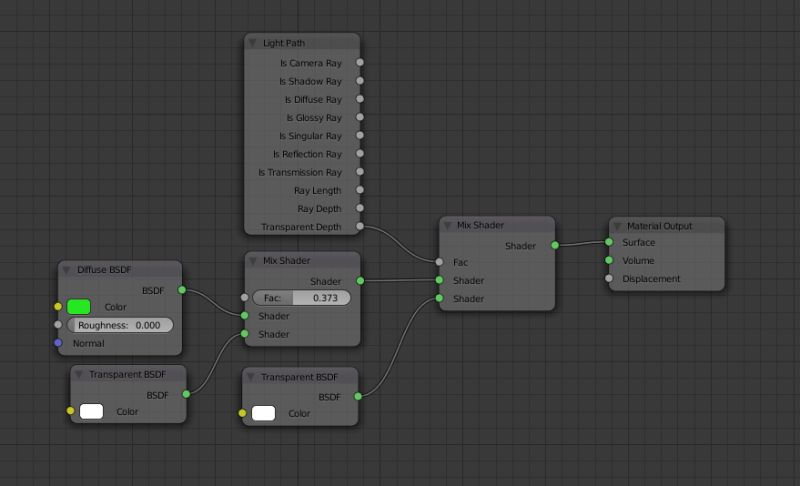 Simple Opacity Material In Cycles Blender Stack Exchange - Retina Colorful Images for Desktop