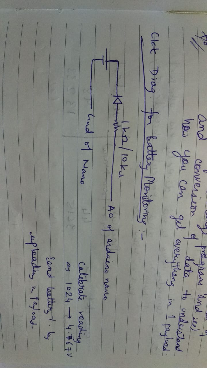 Battery Level Indicator Electronics Projects Battery Full Battery - Best Nature Pictures in High Resolution