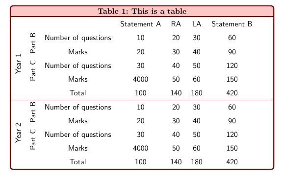 Tables Tabularx Column Width Not Behaving As Expected Tex Latex - Best Ocean Patterns in Ultra HD