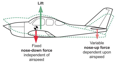 Java Battleship Game Ui Design Client Requirements Ui Elements - Mountain Image Collection - 4K Quality